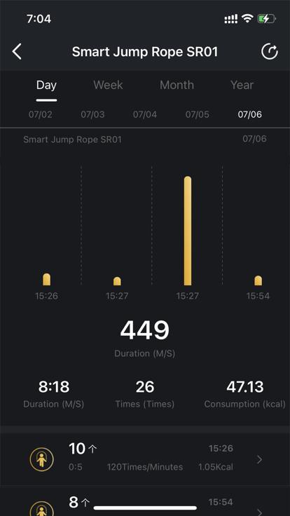 forcefree官方版下载,forcefree,健康app,管理app